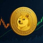 SEC acknowledges Dogecoin ETF filing: DOGE price surges